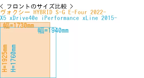 #ヴォクシー HYBRID S-G E-Four 2022- + X5 xDrive40e iPerformance xLine 2015-